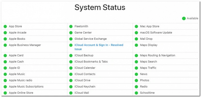 Weihnachten stürzte Apple Server ab, aber es funktioniert bereits