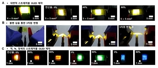 한국에서 만든 고탄성 OLED