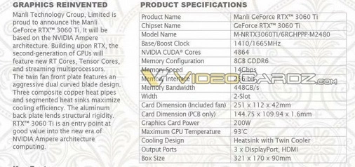 Todas as especificações GeForce RTX 3060 Ti 10 dias antes do lançamento
