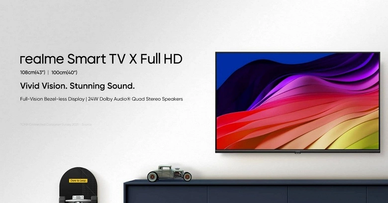 390ドルで43インチ、HDR10、薄いスクリーンフレーム、24 W。 Realmeは安価なテレビスマートTV xフルHDのラインを準備します