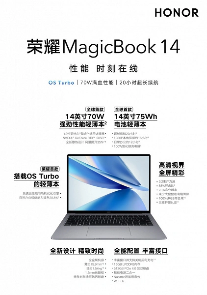 Präsentierte Honor Magicbook 14 mit einem 2K -Bildschirm, Intel Core 12 und GPU GeForce RTX 2050 -Prozessoren