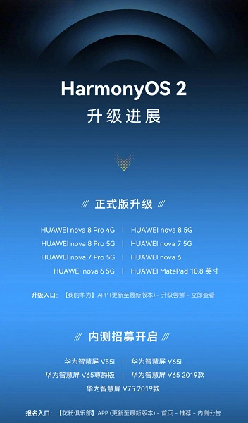 Harmonyos 2.0의 최종 버전은 Huawei Nova 6, Nova 7 및 Nova 8을 위해 나왔습니다.