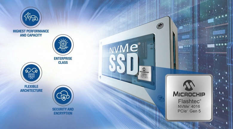Chamadas Microchip Flashtec NVME 4016 O maior desempenho de desempenho 16-canais para SSD corporativo com interface PCIE Gen 5