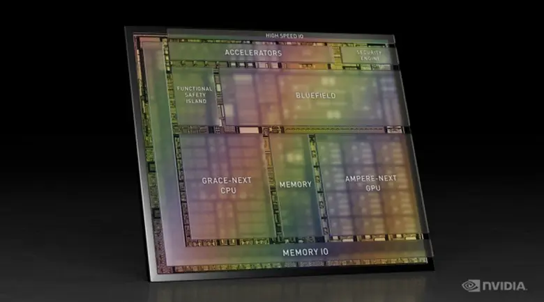 Nvidia ha svelato la piattaforma in uscita nel 2025. SoC Atlan è progettato per le auto