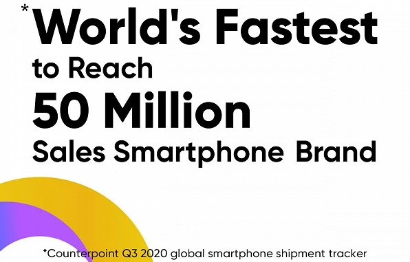 Realme ha venduto 50 milioni di smartphone il più veloce