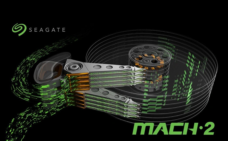 Seagate Mach.2 EXOS 2x14  -  SSDレベルでのユニークなダブルハードドライブ