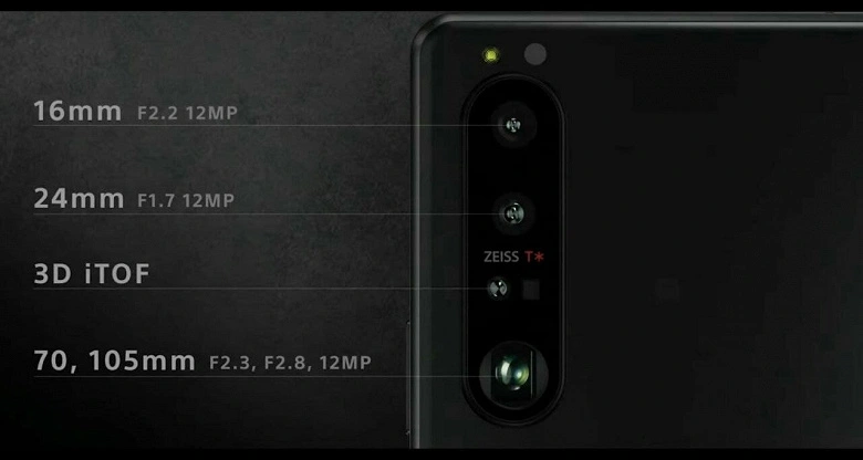 Presentato il compatto Sony Xperia 1 III
