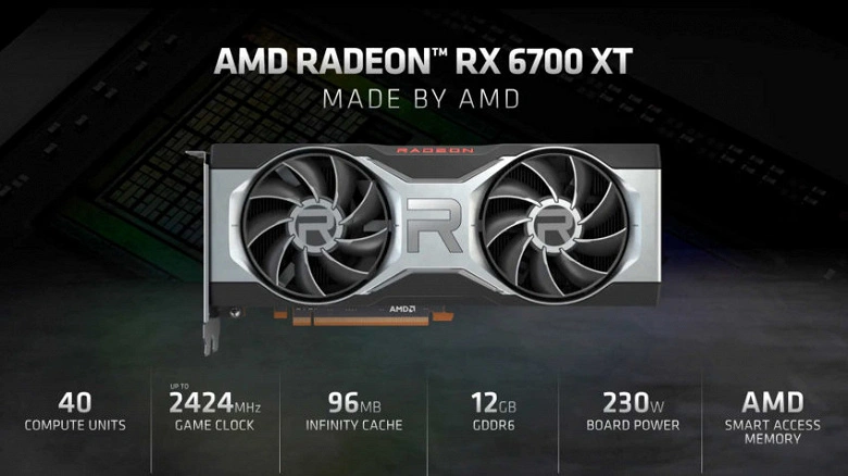 Einführung der Radeon RX 6700 XT-Grafikkarte
