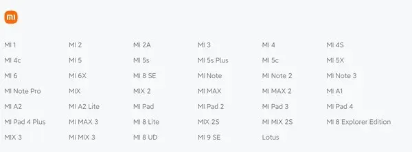 これら70のXiaomiとRedmiモデルは更新されなくなりました。 Xiaomi MI 9 SEおよびMI Playのリスト