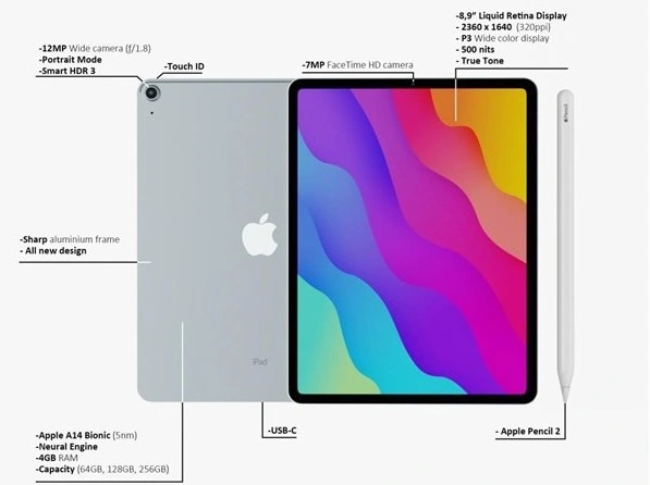 iPad mini 6 montré sur le rendu avec les caractéristiques