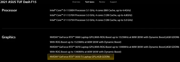 GeForce RTX 3050 Tiは、1000ドルのゲーミングノートパソコンの生産性を大幅に向上させます