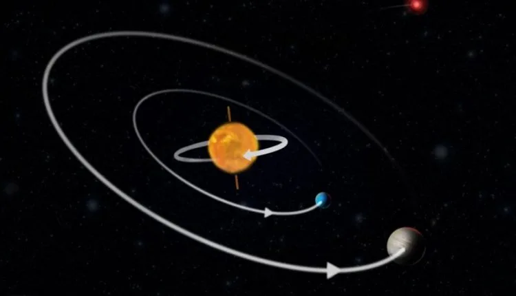 두 개의 외계 행성이 별 주위를 반대 방향으로 회전하는 시스템이 발견되었습니다.