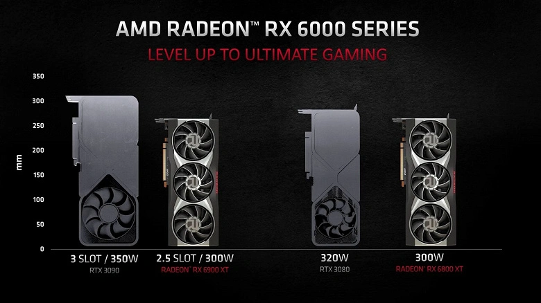 AMD confronta le schede grafiche Radeon RX 6900 XT e RX 6800 XT con Nvidia GeForce RTX 3090 e RTX 3080