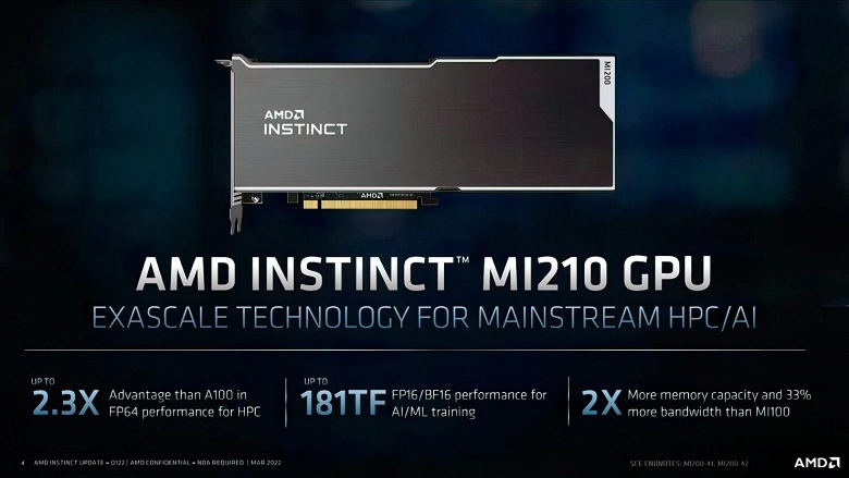 AMD 본능 MI210 그래픽 가속기는 $ 16,500으로 추정됩니다.