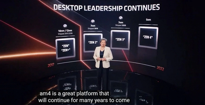 Intel ne le fait jamais. AMD va prolonger la durée de vie de la plate-forme AM4