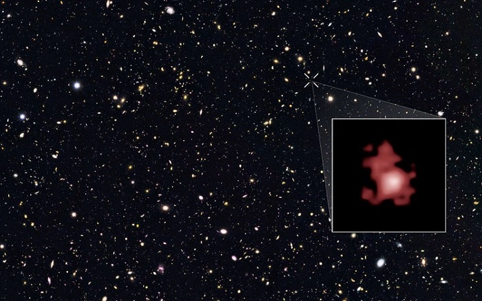 Distance de la galaxie connue la plus éloignée