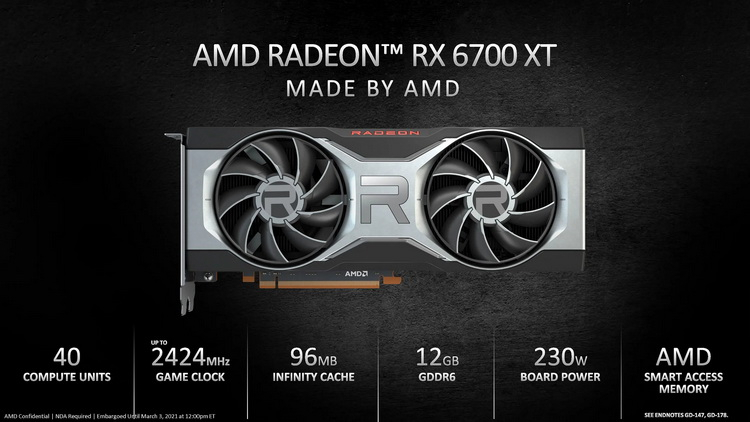 La Radeon RX 6700 XT è il 32% più veloce della Radeon RX 5700 XT nel test di gioco Ashes of the Singularity