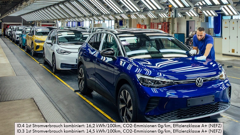 La Volkswagen lancerà il crossover coupé ID.5 quest'anno