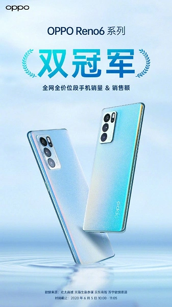 Les smartphones OPPO RENO6 ont été mis en vente en Chine et sont devenus très rapidement frappés