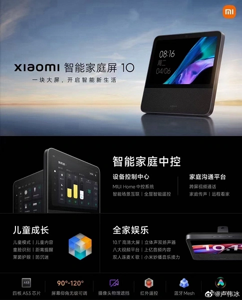 Schermo intelligente, colonna e un tablet di grandi dimensioni più economico di $ 150: Xiaomi Smart Display 10 può già essere acquistato in Cina