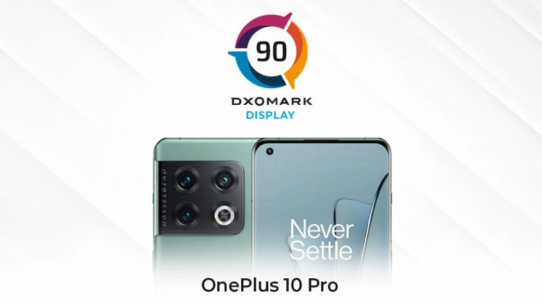 OnePlus 10 Pro zeigte das beste Ergebnis bei Dxomark -Tests. Und dies ist nur der 14. Platz in der Gesamtbildschirme bewertet