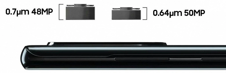 50 Megapixel für preiswerte Smartphones. Präsentiert kompakter Sensor Samsung Isocell JN1