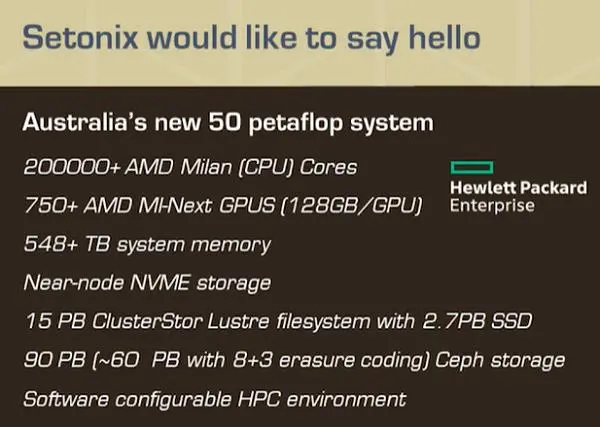 AMD Interince MI200はGeForce RTX 3090よりも5倍のメモリを受信しました