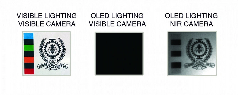 LED a basso costo nel vicino infrarosso creati in Canada