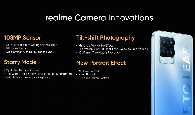 Realme mostrou smartphone Realme 8 Pro com câmera de 108 megapixels