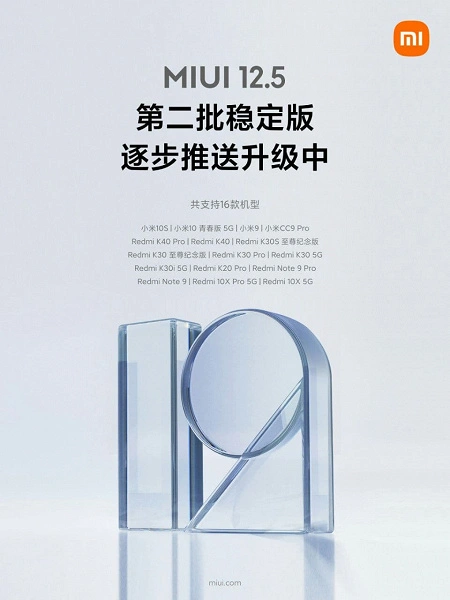 Xiaomi relatou a liberação do MIUI final 12.5 para smartphones da segunda onda. 16 modelos entraram