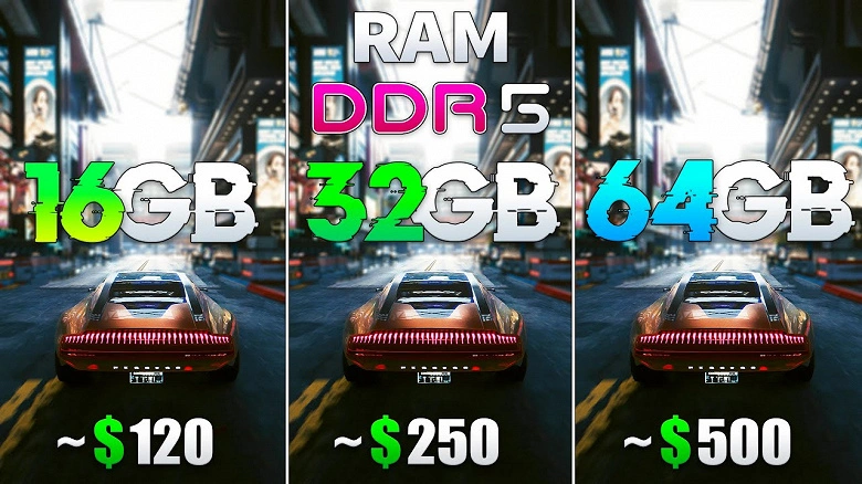 Combien de RAM nécessite des jeux en 2022? Les tests ont montré que 16 Go ne suffit parfois pas