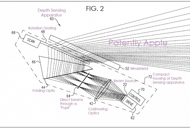 Apple cerca di brevettare il lidar dietro il parabrezza di un veicolo