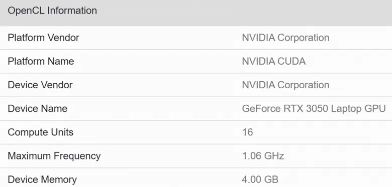 2.048 núcleos CUDA e 4 GB de memória. Especificações da placa gráfica GeForce RTX 3050