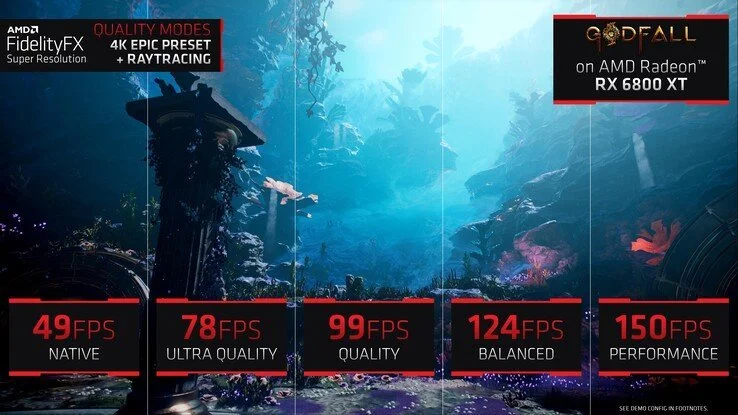 AMD FidelityFX Super Resolution wird auf Radeon RX 470/480-Grafikkarten, aber mit GeForce-Karten, nicht so einfach