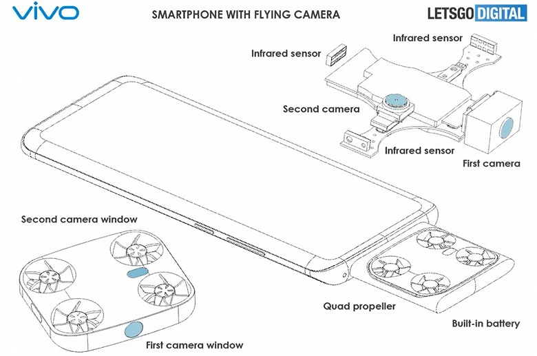 Vivo ha inventato uno smartphone con una camera volante