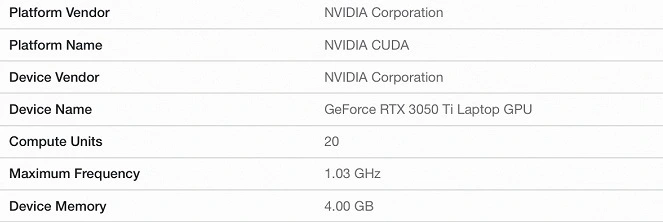 Mobile Nvidia GeForce RTX 3050 Ti는 2560 CUDA 코어와 4GB 메모리를 받았습니다.