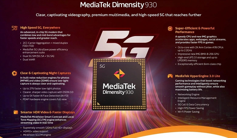 현대 과정에서 신비한 GPU와 Helio G99를 사용한 차원 930. Mediatek은 새로운 플랫폼을 도입했습니다