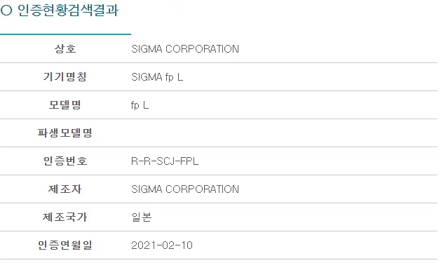 Data de lançamento da câmera Sigma fp L anunciada