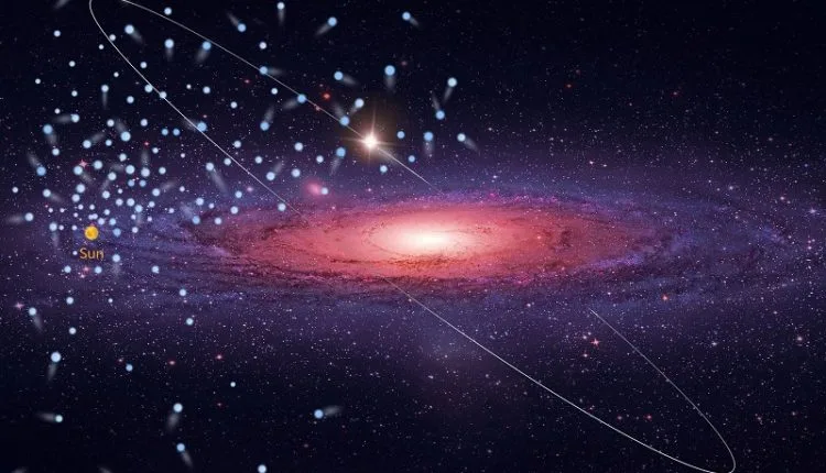 天文学者は591の高速星を発見し、そのうち43は銀河を離れる可能性があります
