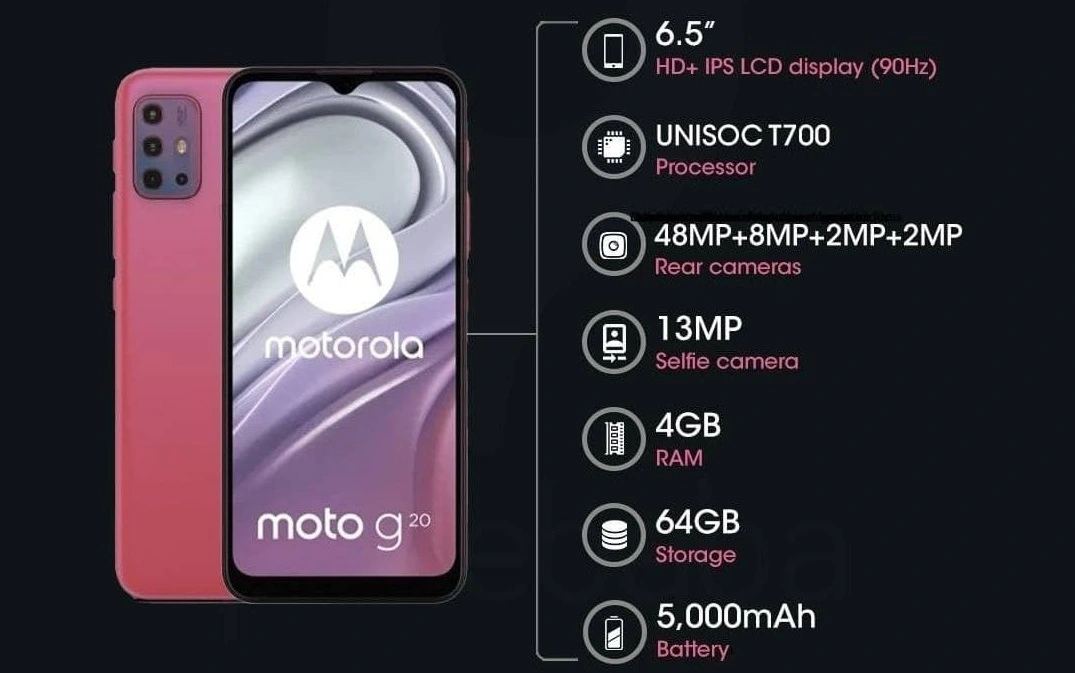 Caractéristiques du smartphone Moto G20