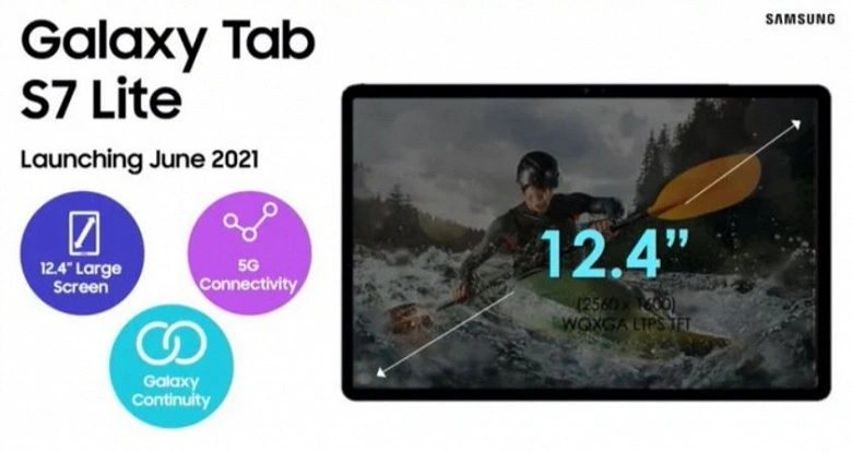 Spécifications de la tablette Samsung - Tab A7 Lite b Tab S7 Lite