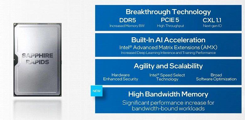 Il processore 20-core Intel New Generation è scarsamente nei test