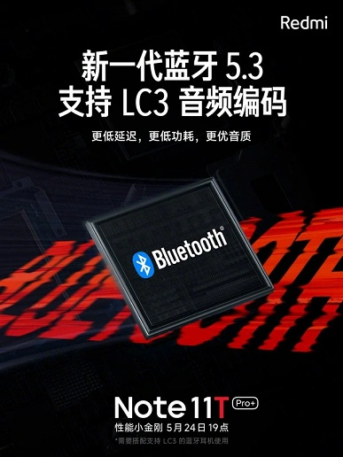 Xiaomi ha annunciato le cuffie wireless Redmi Buds 4 Pro con un "sistema super -shumodale" e supporto Bluetooth 5.3
