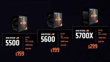 Quadro-Core AMD Ryzen 3.4100 per 100 dollari e quattro nuovi prezzi di cpus sei-core fino a $ 200. AMD ha introdotto nuovi processori