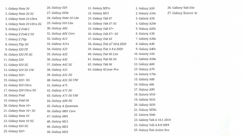 これらの90台のSamsungデバイスには、One UI3.0とAndroid11が搭載されます。