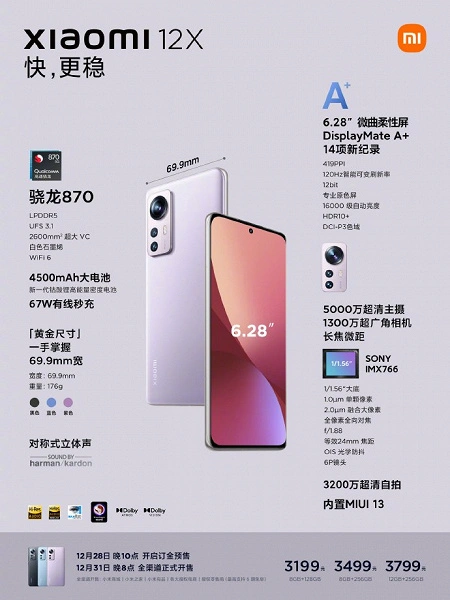 Die Kosten von Xiaomi 12x in China brachen zusammen. Rabatte wurden bis zu 155 US -Dollar deklariert