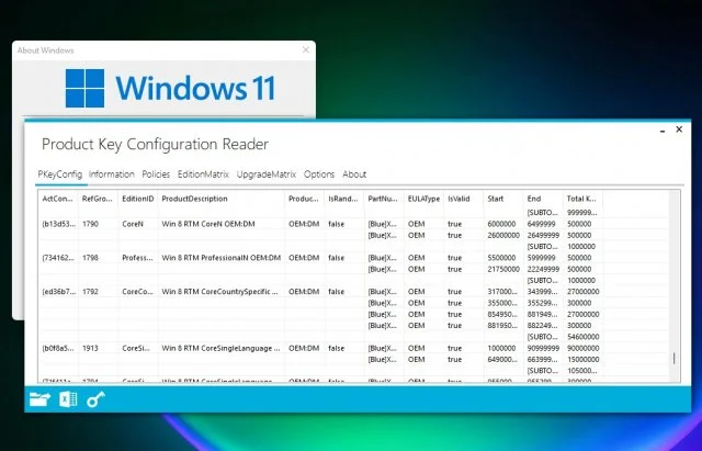 O Windows 11 pode ser atualização gratuita para o Windows 7