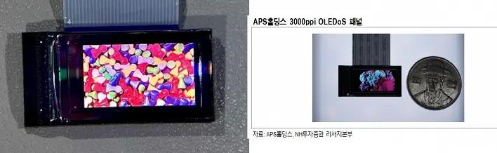 초소형 3000ppi OLEDoS 화면 공개