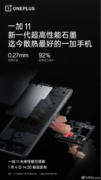 OnePlus는 Snapdragon 8 Gen 2를 