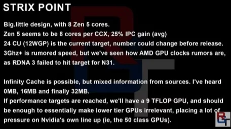 I chip AMD Zen 5 avranno una potente grafica integrata